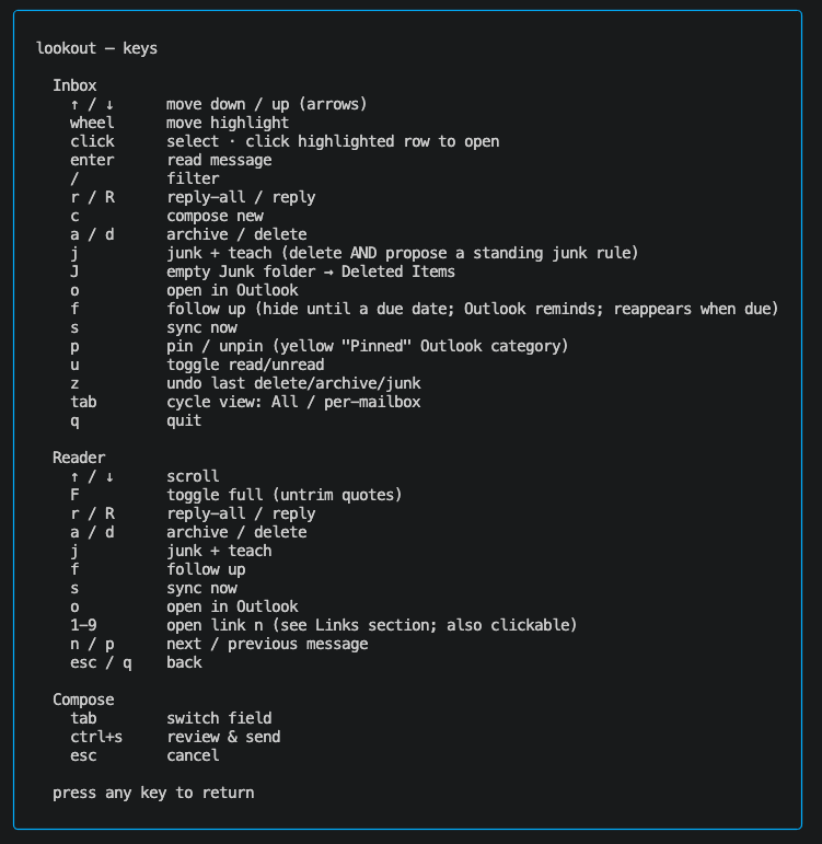 Custom keyboard shortcuts for flying through email